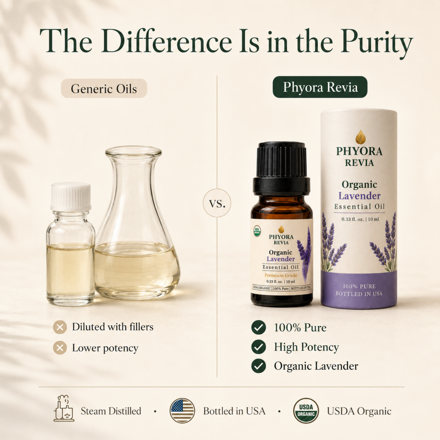 Organic Lavender Essential Oil